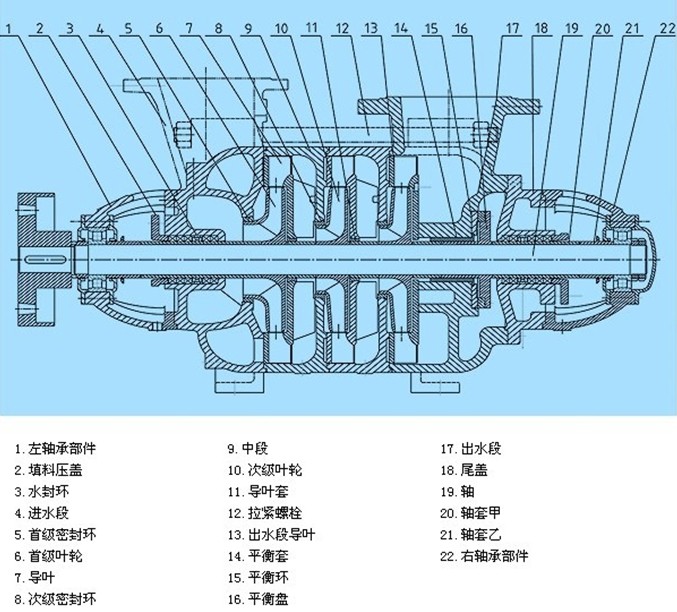 D�Pʽ�༉�x�ı�